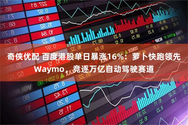 奇侠优配 百度港股单日暴涨16%：萝卜快跑领先Waymo，竞逐万亿自动驾驶赛道
