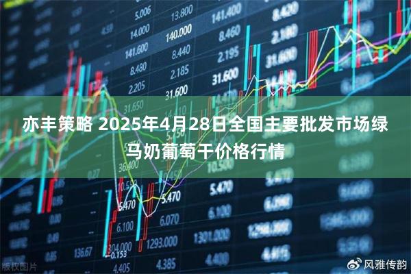 亦丰策略 2025年4月28日全国主要批发市场绿马奶葡萄干价格行情